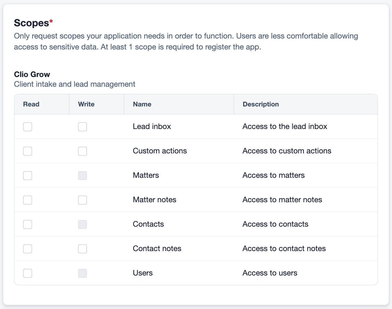 Scopes section of the Developer Application creation page